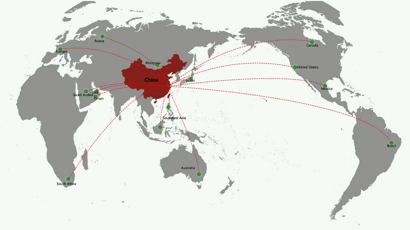 Our Customers Our Customers